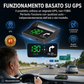 📡🚗 Head-Up Display (HUD) con GPS automatico e tachimetro digitale 📊✨