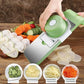 📢 50% DI SCONTO ORA! 🔪 Tagliaverdure Multifunzionale con Protezione per le Mani – 5 Lame, Base Antiscivolo e Taglio Veloce delle Verdure 🥕⚠️📦