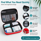 🏥🆘 Kit di pronto soccorso: trousse d'emergenza portatile per la casa — con tutti gli accessori | Set da 26 pezzi 🩹💊