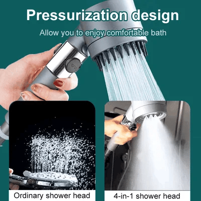 🚿Set Doccia Multifunzionale ad Alta Pressione——Sollievo immediato con una sola doccia
