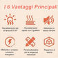 🔥✨ Sistema di Riscaldamento a Parete – Ideale per Ambienti Domestici e Professionali, Calore Uniforme e Risparmio di Spazio