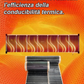 🔥✨ Sistema di Riscaldamento a Parete – Ideale per Ambienti Domestici e Professionali, Calore Uniforme e Risparmio di Spazio