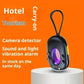 🔥 Rilevatore Mini 2 in 1 per Telecamere a Infrarossi – Compatto Strumento di Rilevamento e Illuminazione 🔍✨