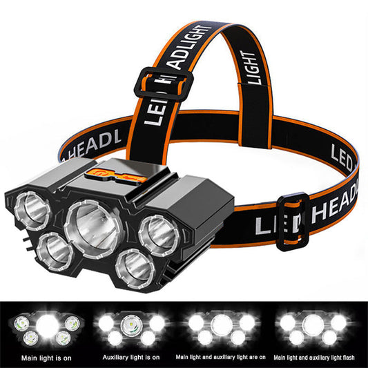 ⏳ULTIMO GIORNO DI SALDI 66% DI SCONTO!!📢 Lampada Frontale Ricaricabile a 5 LED con 3 Modalità – Leggera e a Lunga Durata ✨