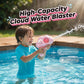 【1+1 gratis】☁️💦 Mini pistola ad acqua a pressione a forma di nuvola