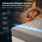 🛏️ Coprimaterasso impermeabile a 6 lati – protezione totale per il tuo sonno 💧🌙🛡️
