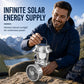 🌞🌀 Ventilatore pieghevole solare multifunzione – Alimentato dal sole, portatile ovunque, ideale per outdoor e emergenze