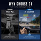 🛒🚘 Display Head-Up universale per auto – Tecnologia e sicurezza per ogni viaggio. Ordina ora!