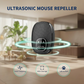 🏠🛡️ Repellente Ultrasonico Topi – Design compatto e discreto, ideale per casa, garage e cantina