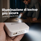 🔋 SCONTO DEL 50% SUBITO! Power Bank Portatile di Emergenza – Caricabatterie Universale Veloce con Torcia LED, Batteria Esterna Finitura Opaca per Telefono, Campeggio all'Aperto e Viaggi